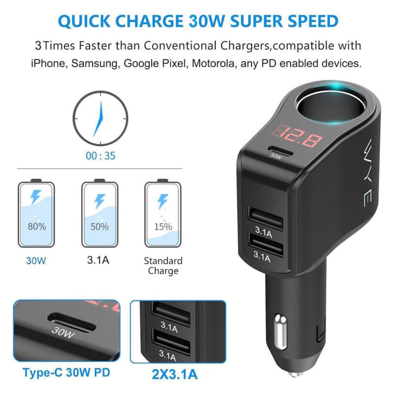 200W (Max) Multi USB and Socket Expansion In-Car Charger
