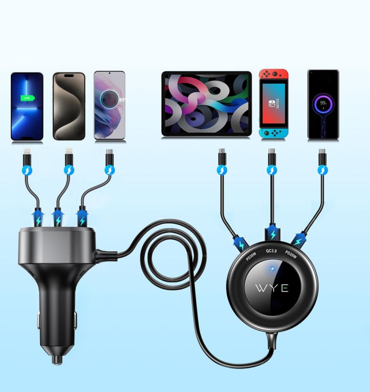 100W In-Car Charger with Multi-PortExtended Charging Hub