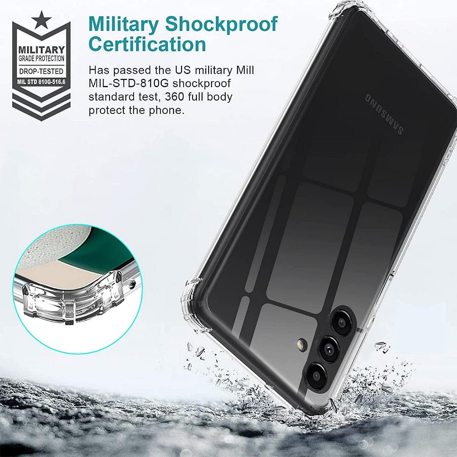 Galaxy A04S Clear Anti Drop Case