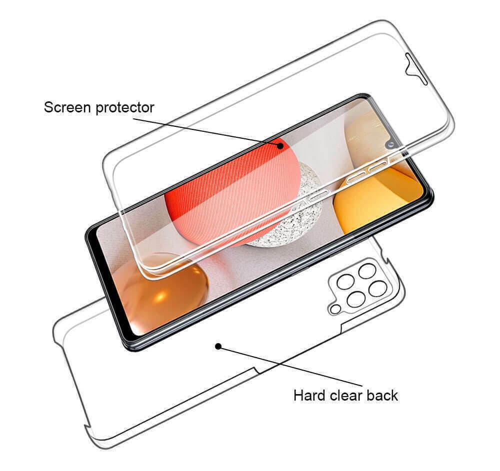 Galaxy A04/A04S/ A13 4G/5G  360 TPU Clear Case